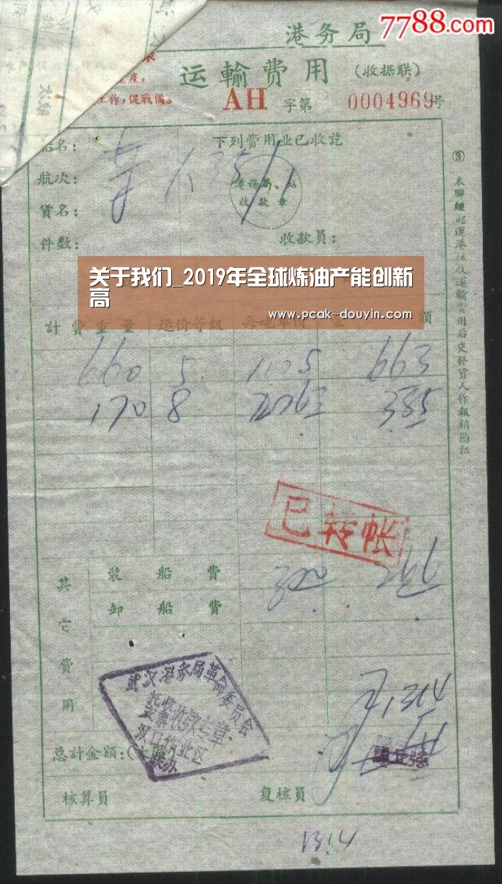 关于我们_2019年全球炼油产能创新高(图2) 关于我们