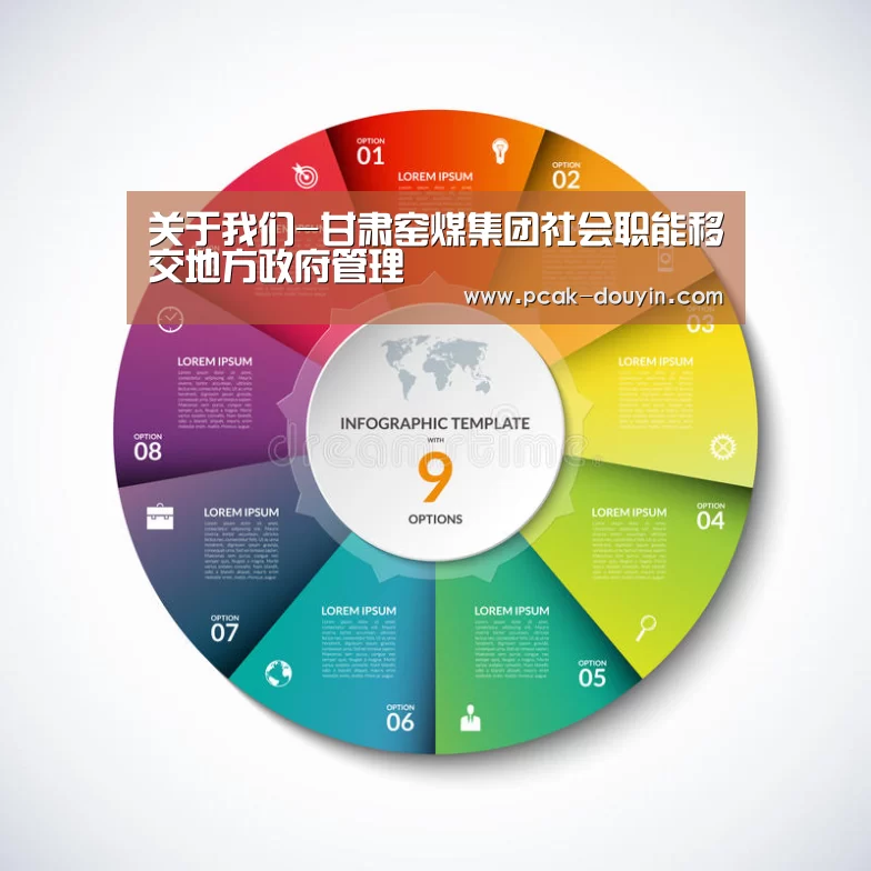 关于我们-甘肃窑煤集团社会职能移交地方政府管理(图1) ak体育