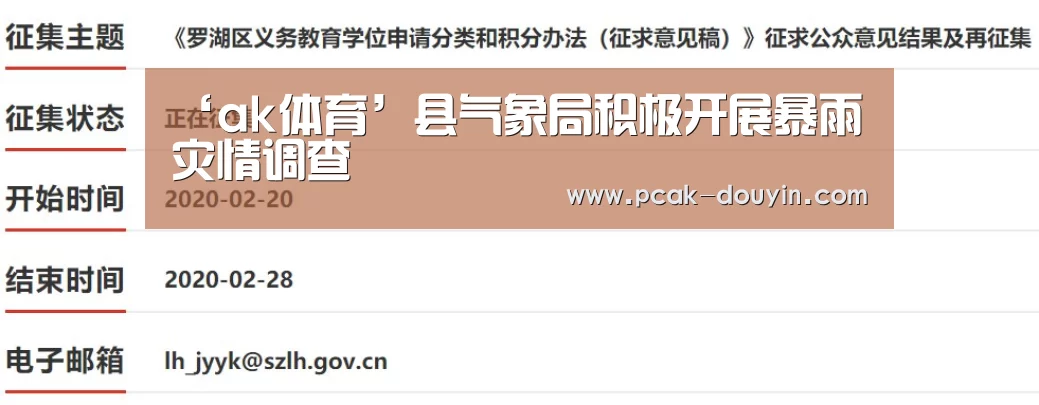 ‘ak体育’县气象局积极开展暴雨灾情调查(图1) 数据驱动